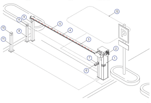 Шлагбаум GARD 3750 - вариант системы